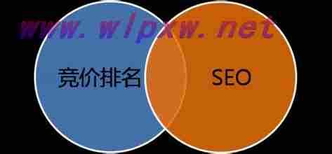 重庆SEO分析网站页面代码该如何做优化