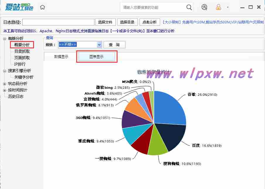 网站的seo如何去做（网站seo文章该怎么写）
