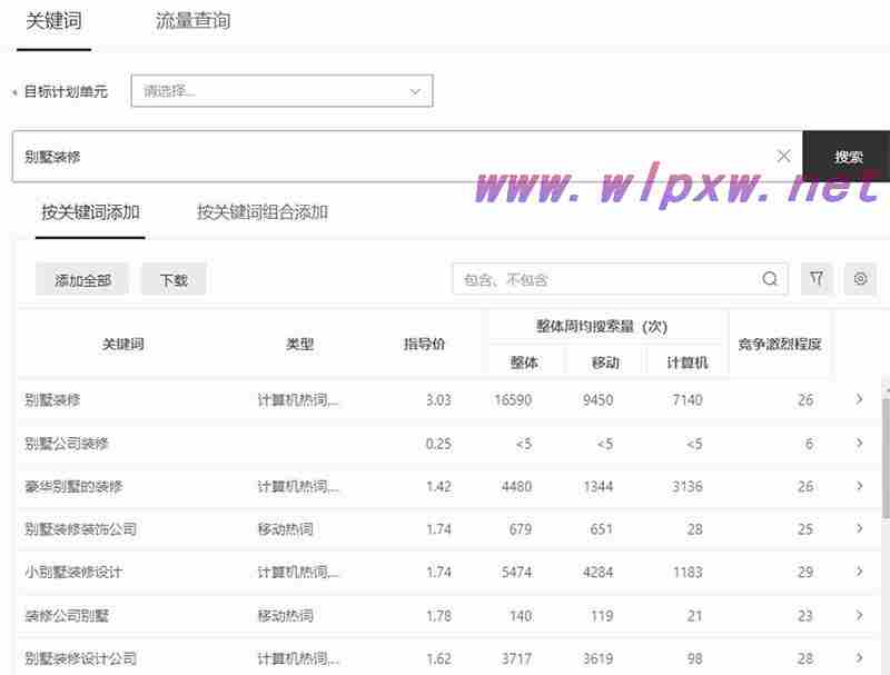 如何增加网站关键词排名（六个策略优化的方法）