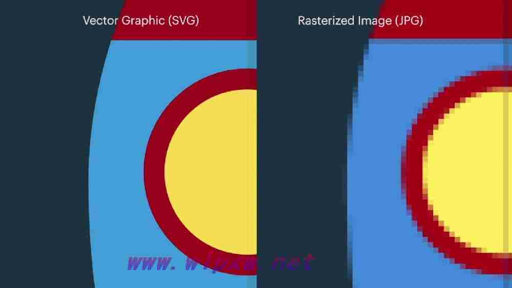 网页设计svg什么意思