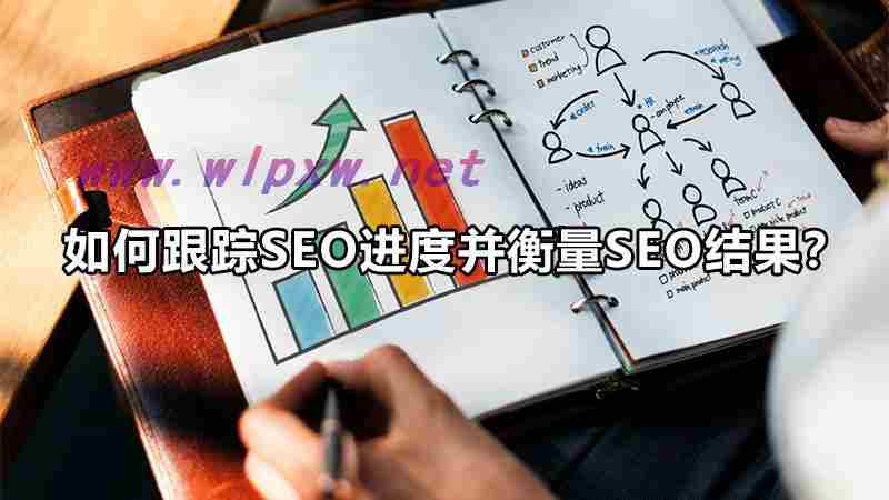 seo如何进行优化