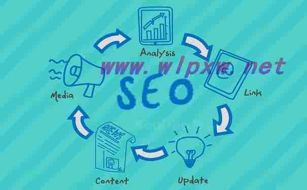 seo站内优化做些什么图(seo站内优化包括哪些)