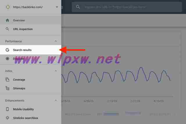 seo关键词排名优化技巧