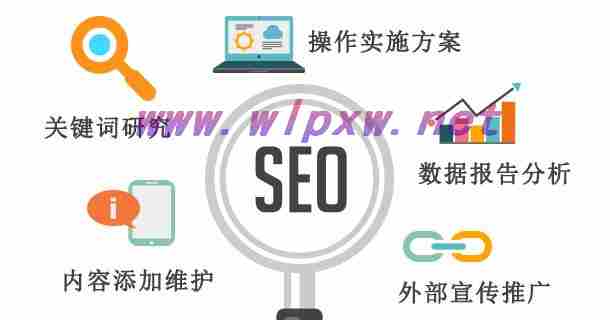 seo网站优化知识