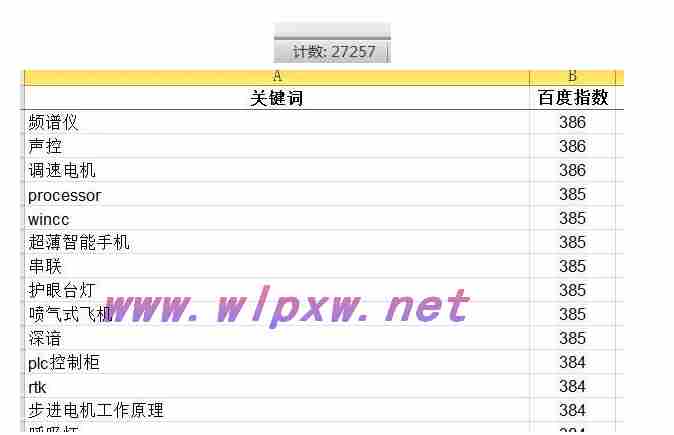 seo关键词挖掘方法有哪些（搜索引擎排名优化seo）