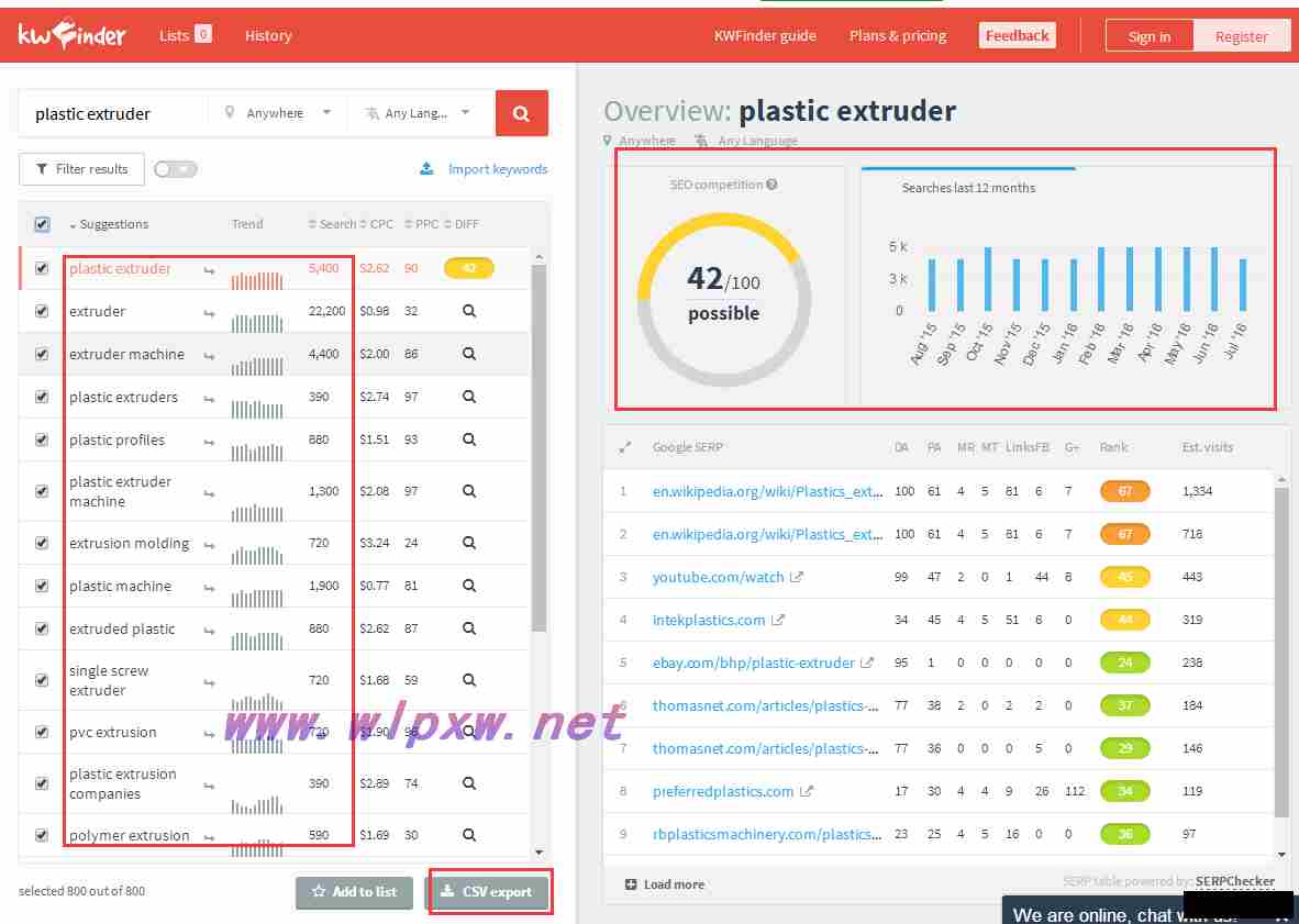 seo长尾关键词设置（seo关键词的优化技巧）