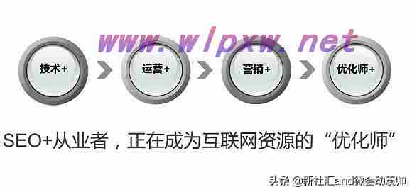 seo搜索引擎优化主要做什么（seo搜索引擎优化原则有哪些（搜索引擎优化包括哪几步））