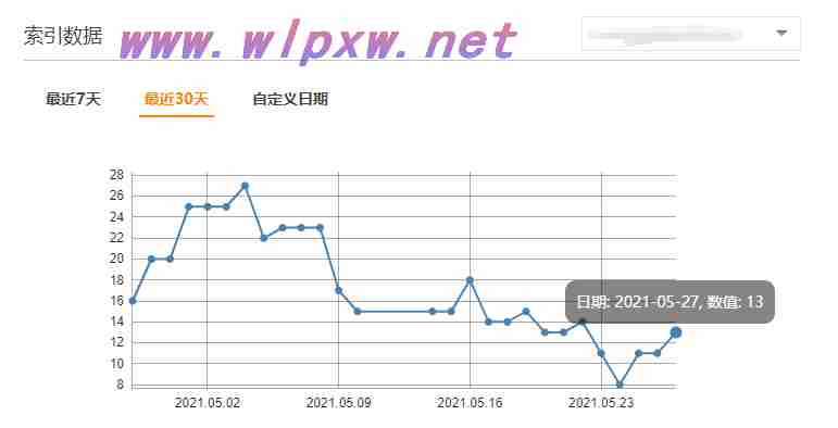 网站多久被百度收录