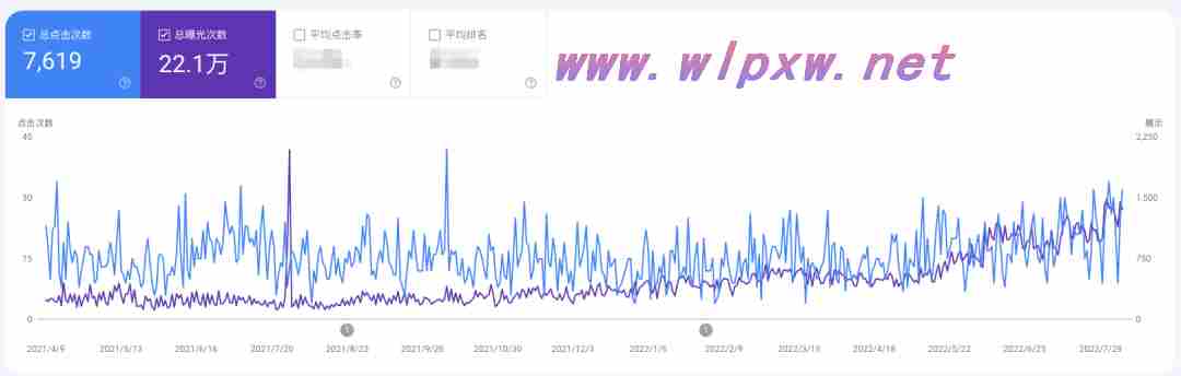 搜索引擎优化关键词有哪些