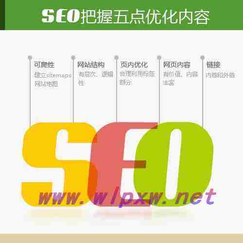 seo网站优化方法有哪些内容