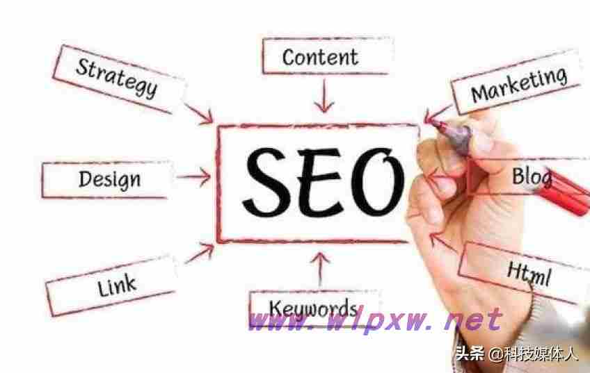 seo教程网站优化（seo网站优化如何做）