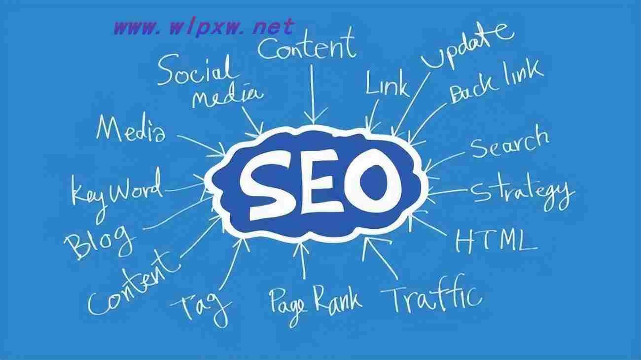 网站优化方案seo