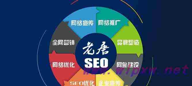 SEO价格与收费疑问解析