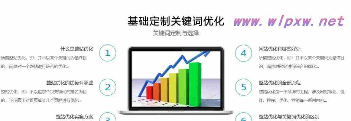 SEO技巧排名优化：打造成功的网站推广策略