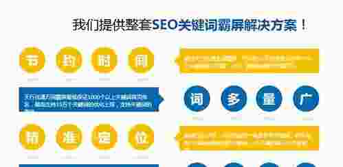 SEO提高收录技巧（seo提高收录技巧和方法）