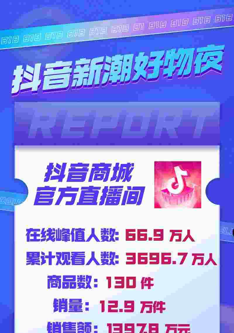 抖音批发商城官网入口 抖音批发商城官网入口