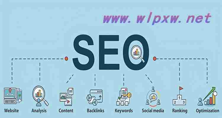 榕城关键字优化seo