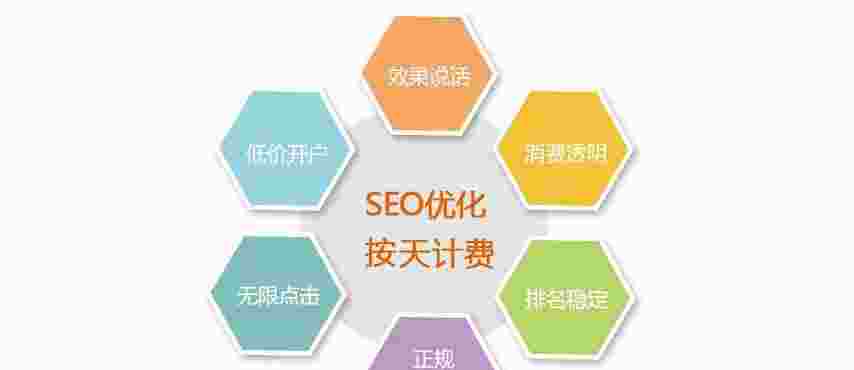 SEO技术到底有没有含量？（seo有什么技术）