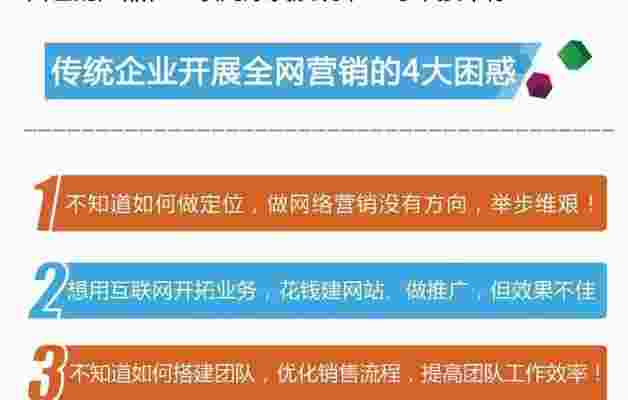 百度竞价与SEO优化(百度竞价跟优化有什么区别)
