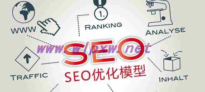 SEO选择策略及优化方法