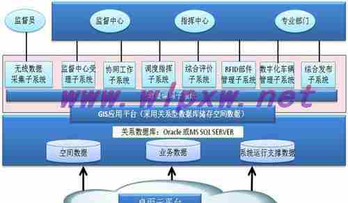 结构优化对产品品质的影响