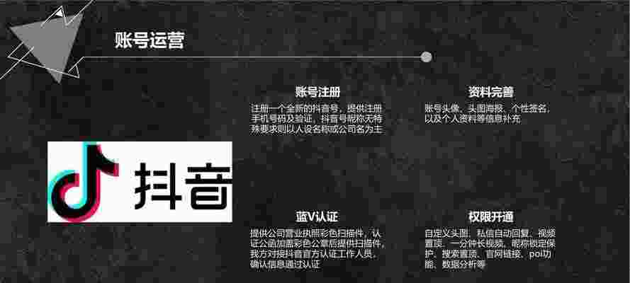 想卖抖音号怎么联系