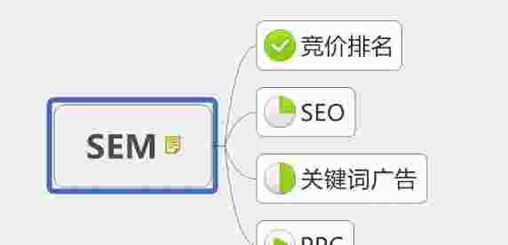 手机端网站的SEO优化技巧（打造用户友好、搜索引擎友好的移动网站）
