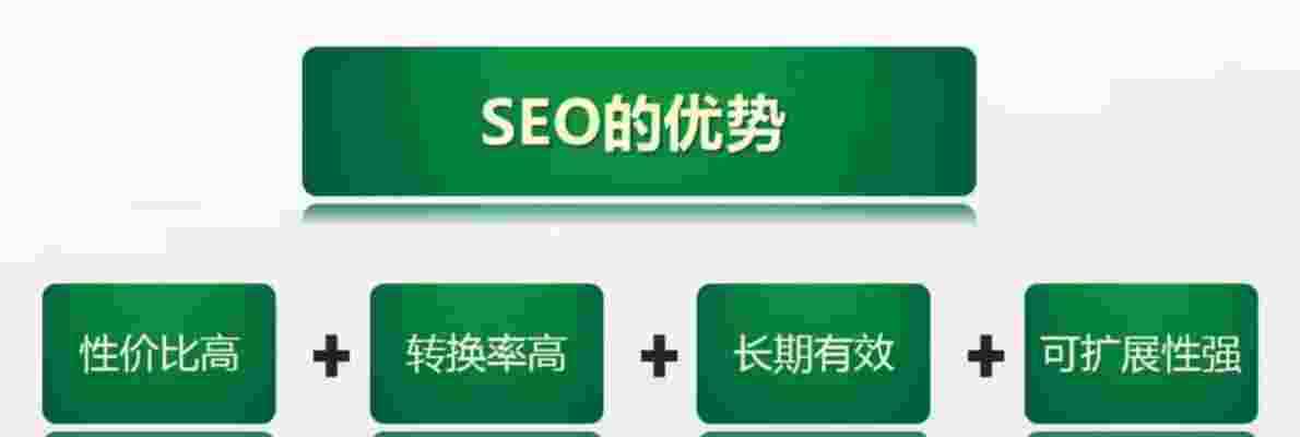 如何找到一家靠谱的网站优化公司（优化网站公司哪家口碑好）