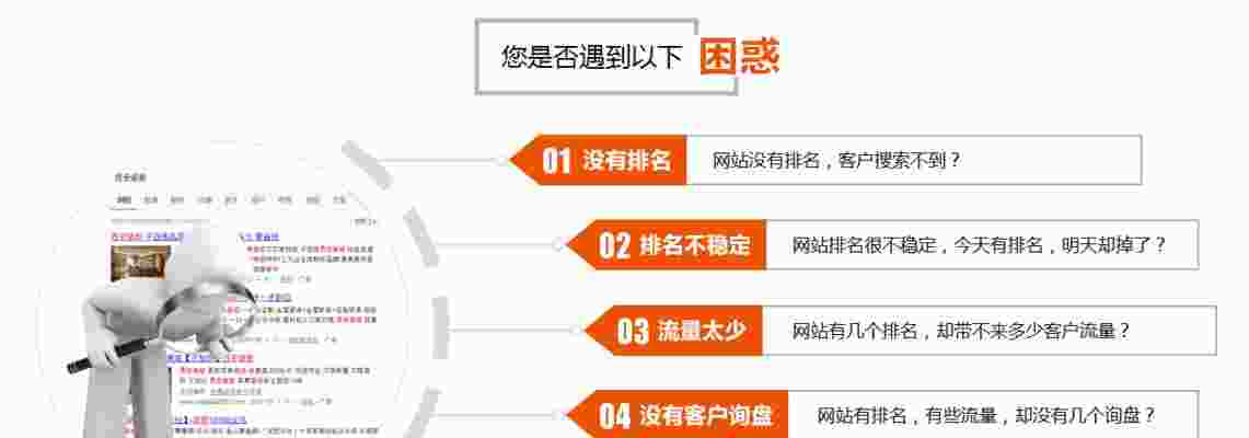 如何快速学会优化网站？（优化网页的方法）