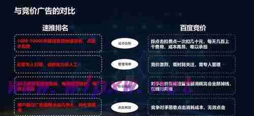 微信自媒体SEO优化全指南（打造你的自媒体王国，吸引更多的粉丝来关注）