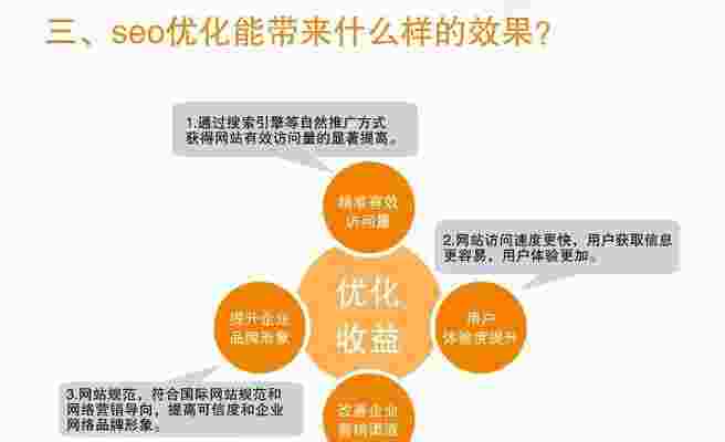 SEO优化搜索引擎排名的原理——为网站流量增长注入活力（seo 搜索引擎优化）