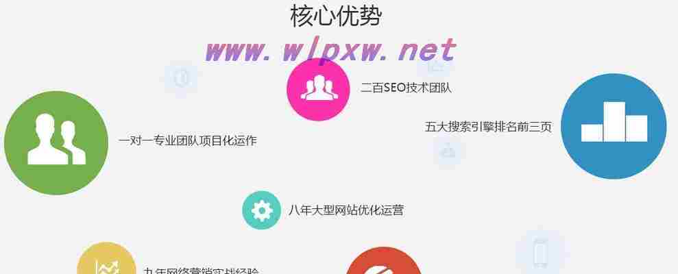 如何做好网站优化，提升排名（掌握关键技巧，快速上升搜索结果）