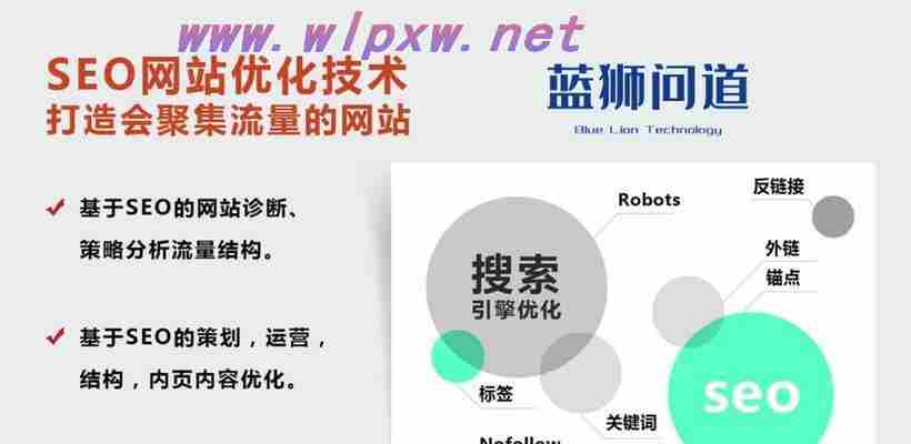 如何进行网站百度SEO优化？