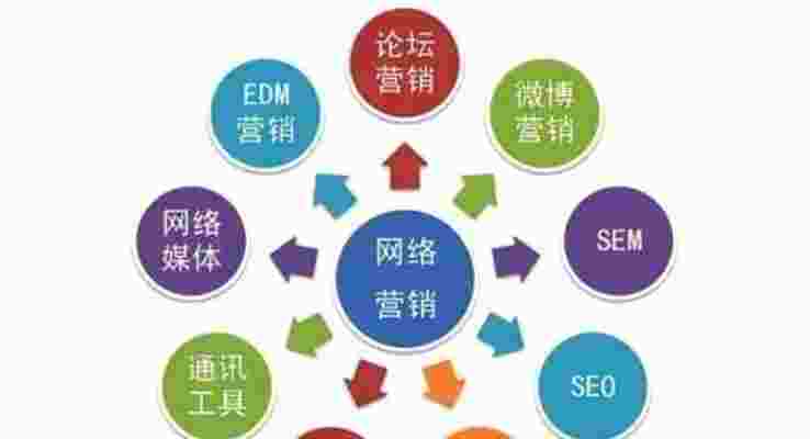 如何做好新站外链优化？——小编带你一步步实现！（如何进行外链优化）